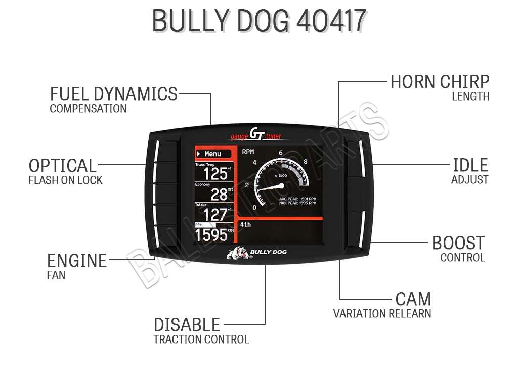 Bully Dog 40417
