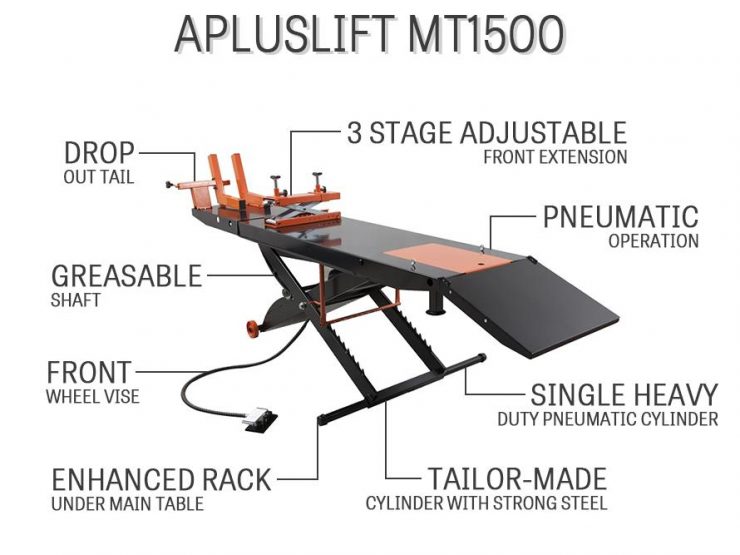 Best Motorcycle Lift Tables for Harley in 2024 Review By Ballistic Parts!