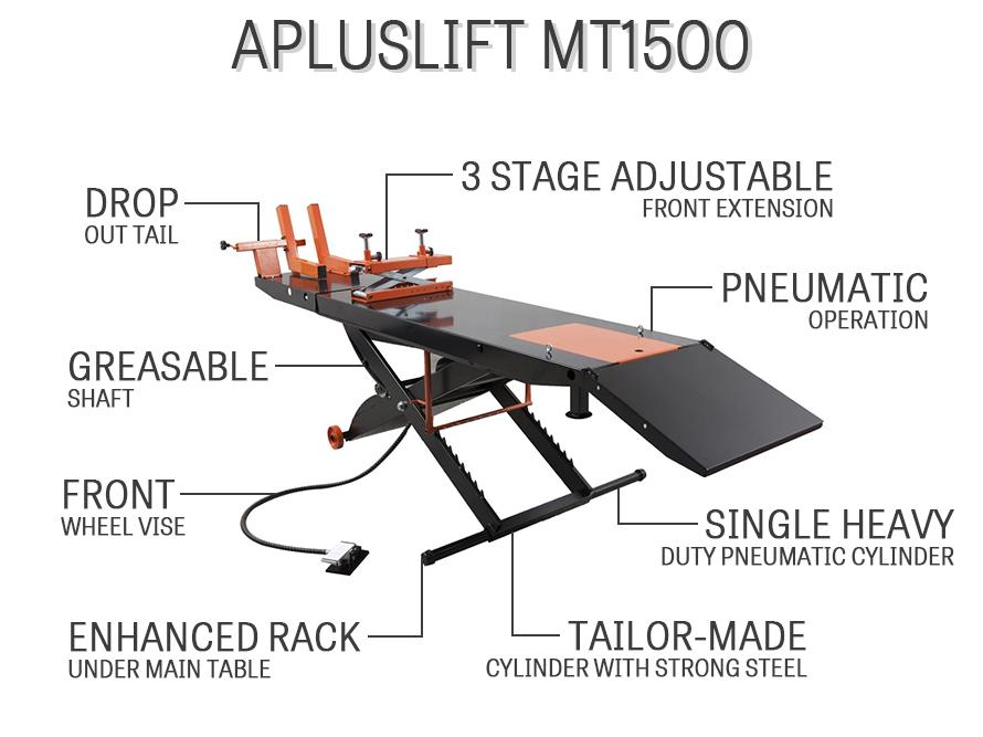 APlusLift MT1500