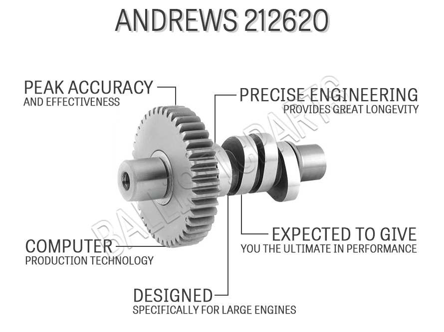 Andrews 212620