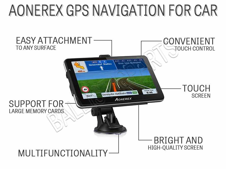 Aonerex GPS Navigation for Car