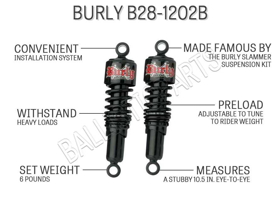 BURLY B28-1202B