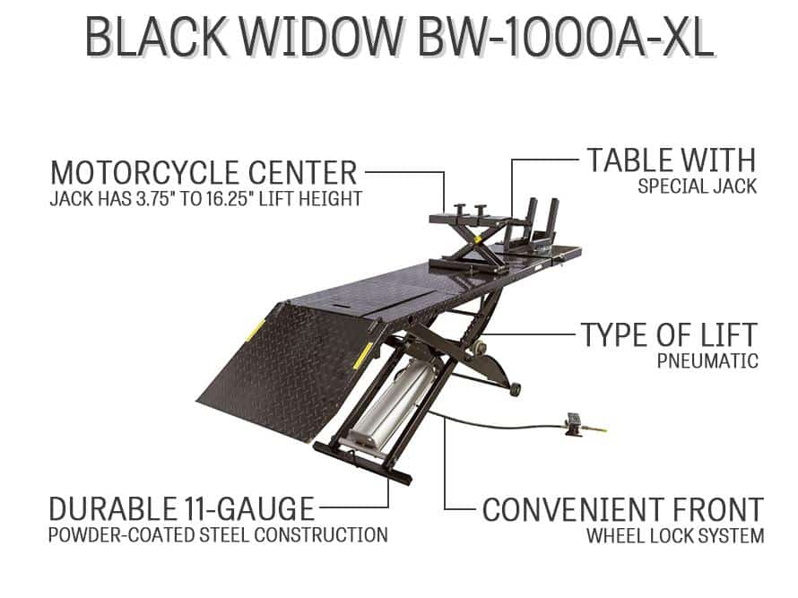 Black Widow BW-1000A-XL