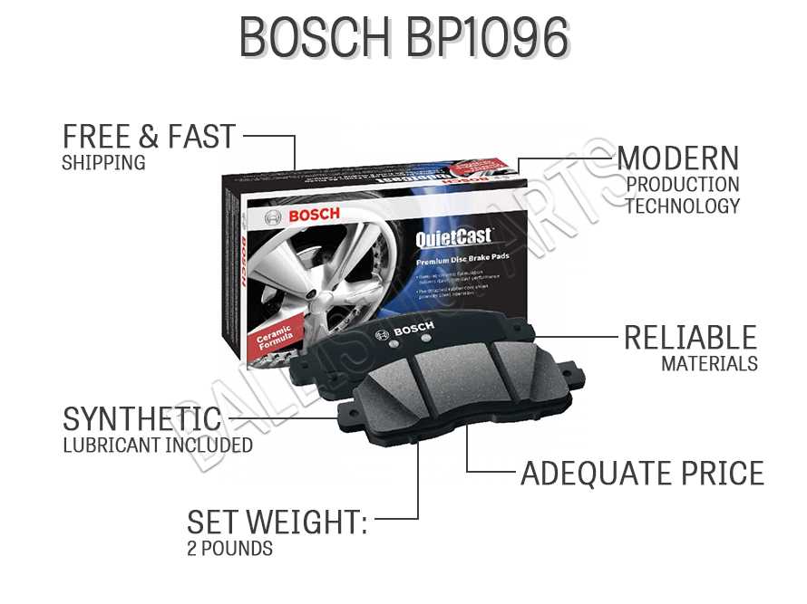 Bosch BP1096