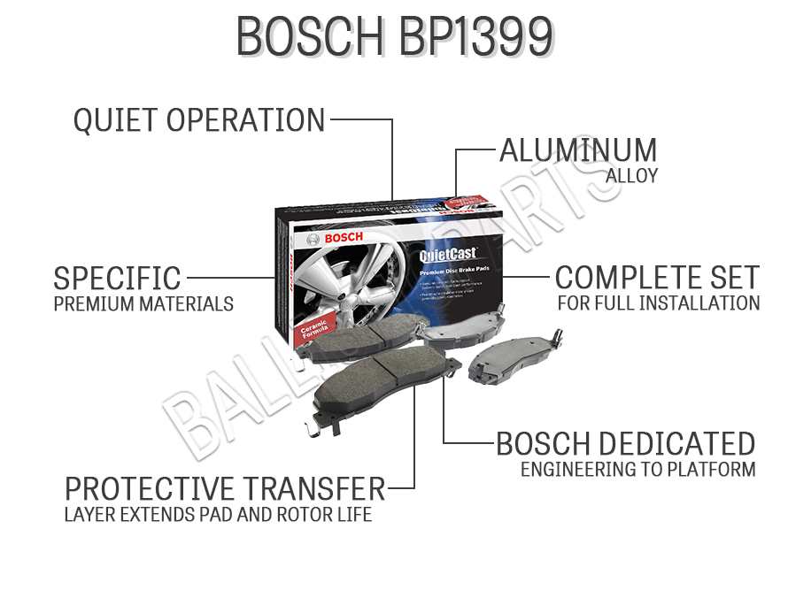 Bosch BP1399