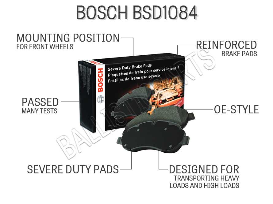 Bosch BSD1084