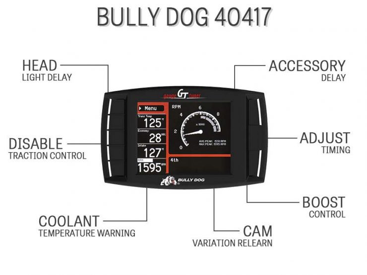 The Bully Dog 40417 Professional Software Tuner Ballistic Parts