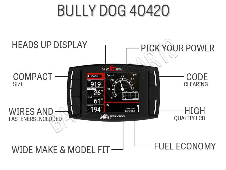 Bully Dog 40420