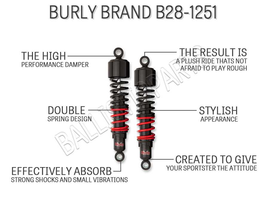 Burly Brand B28-1251