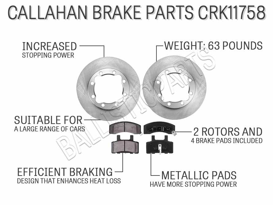 Callahan Brake Parts CRK11758