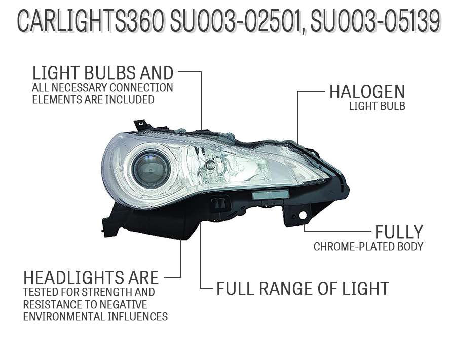 Carlights360 SU003-02501, SU003-05139