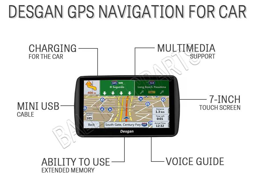 Desgan GPS Navigation for Car