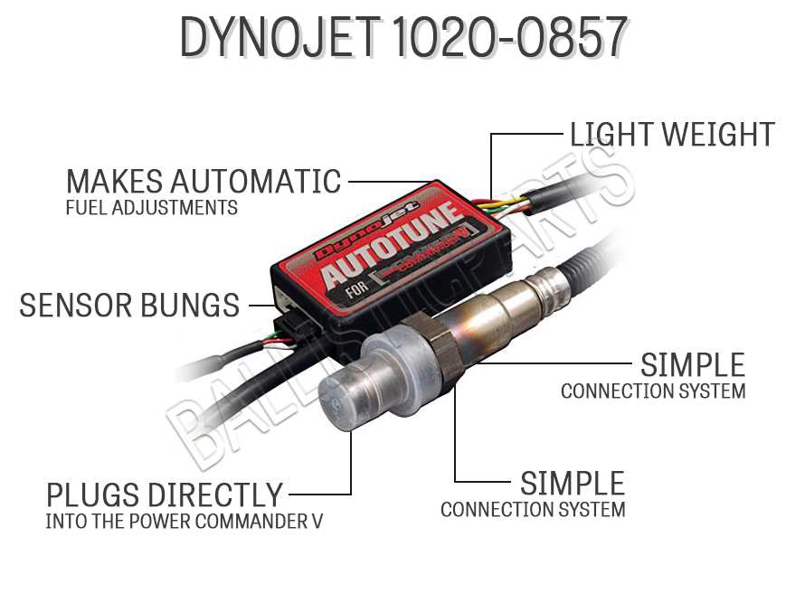 Dynojet 1020-0857