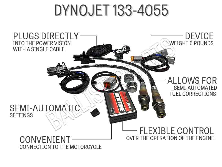 Dynojet 133-4055