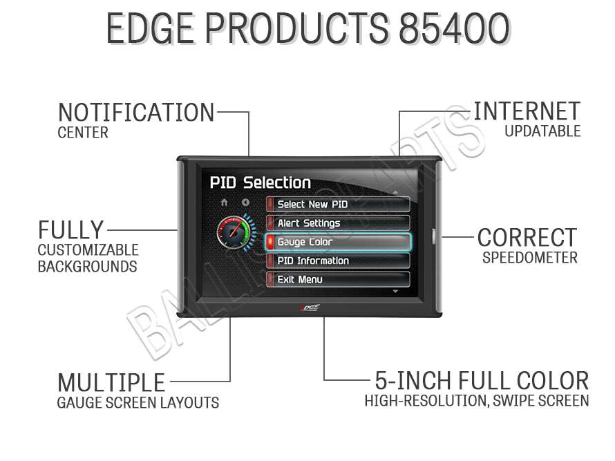 Edge Products 85400