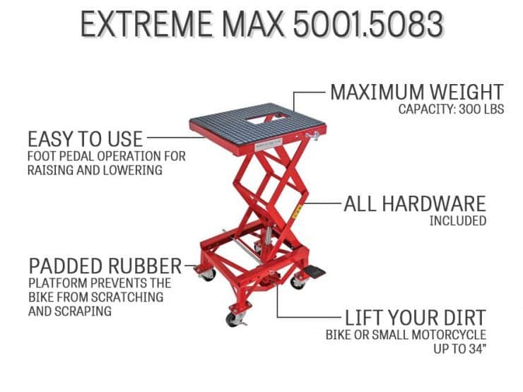 Best Motorcycle Lift Tables for Harley in 2023 Review By Ballistic Parts!