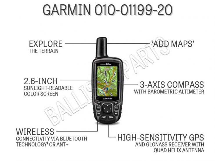 Best Gps For Overlanding in 2024 Review By Ballistic Parts!