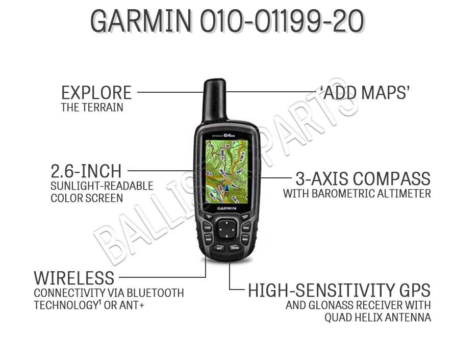 Garmin 010-01199-20