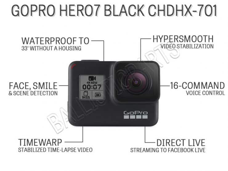 best gopro for mx