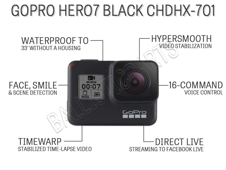 GoPro HERO7 Black CHDHX-701
