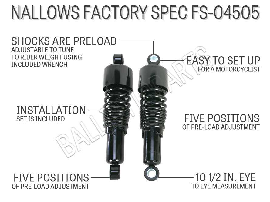 Nallows Factory Spec FS-04505