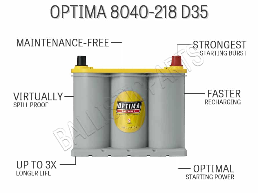 Optima 8040-218 D35