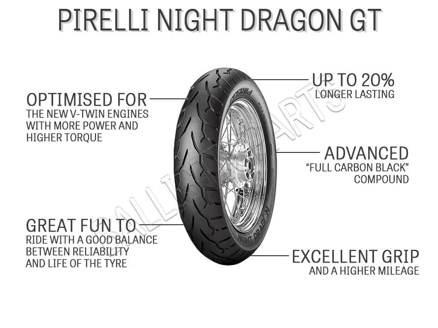 Pirelli Night Dragon GT Rear Tire
