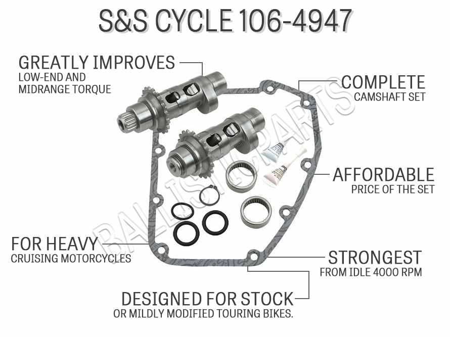S&S Cycle 106-4947