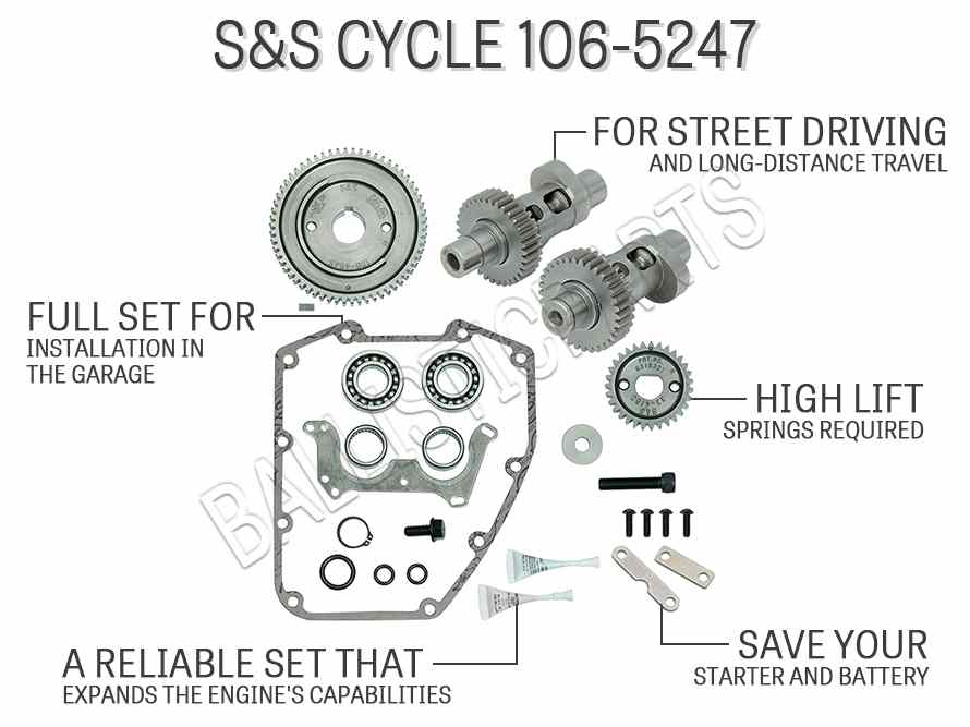 S&S Cycle 106-5247