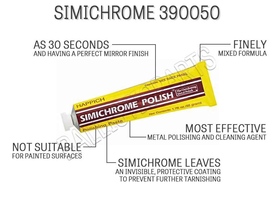 Simichrome 390050