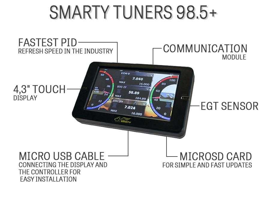 Smarty Tuners 98.5+