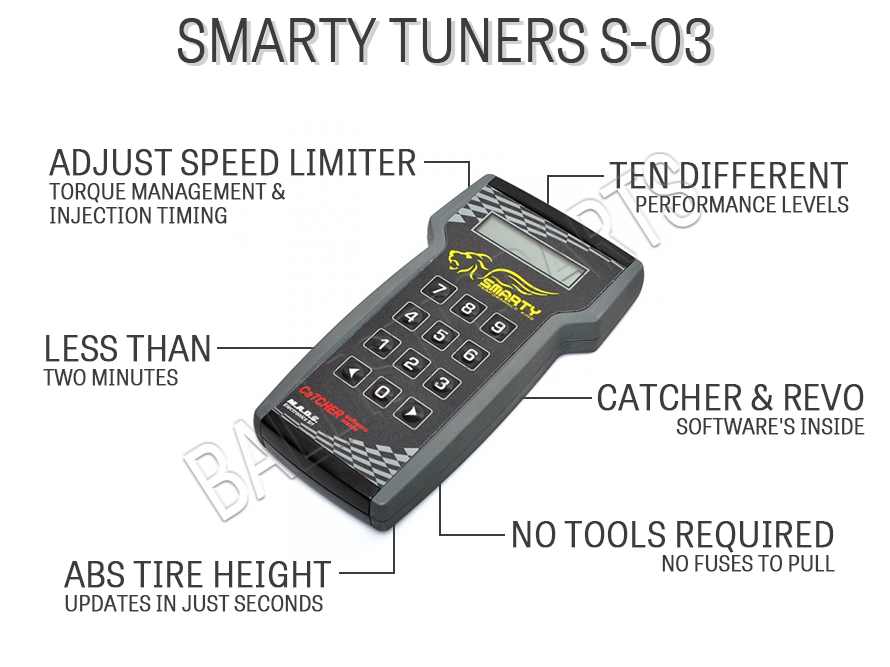Smarty Tuners S-03