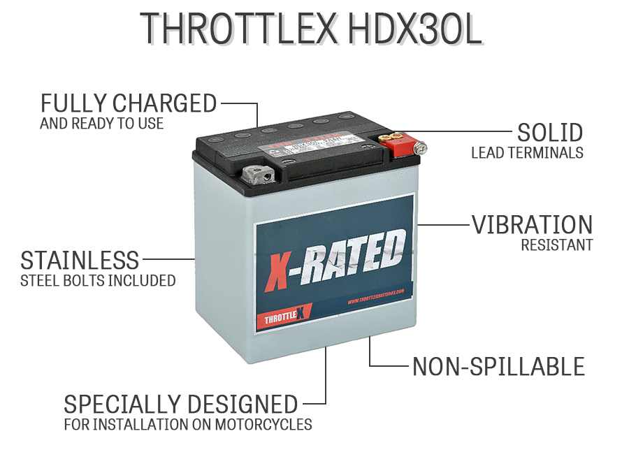 THROTTLEX HDX30L