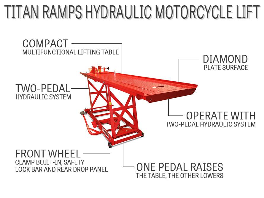 Titan Ramps Hydraulic Motorcycle Lift