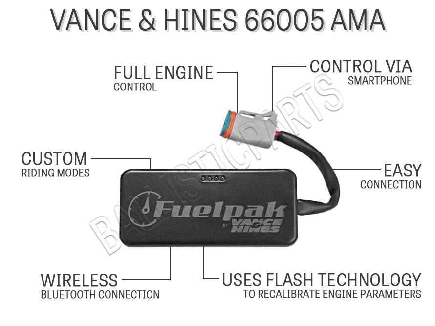 Vance & Hines 66005 AMA