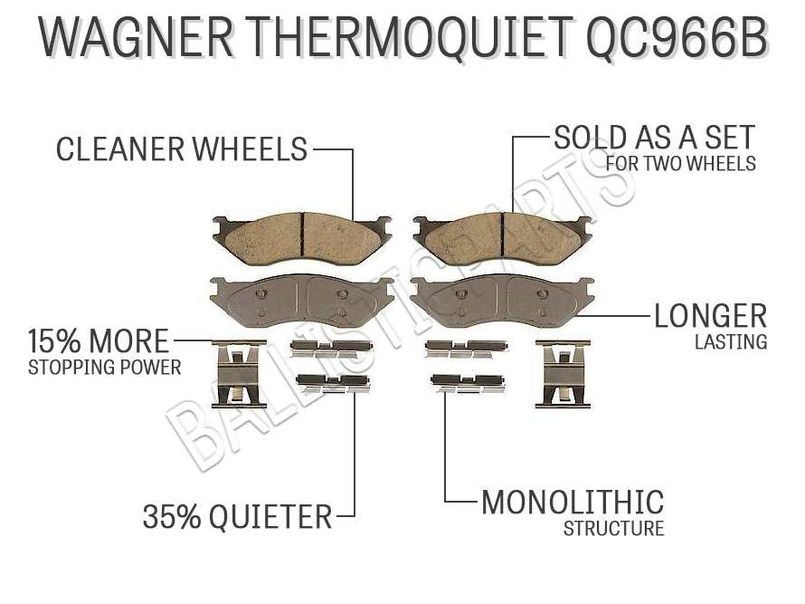 Wagner ThermoQuiet QC966B