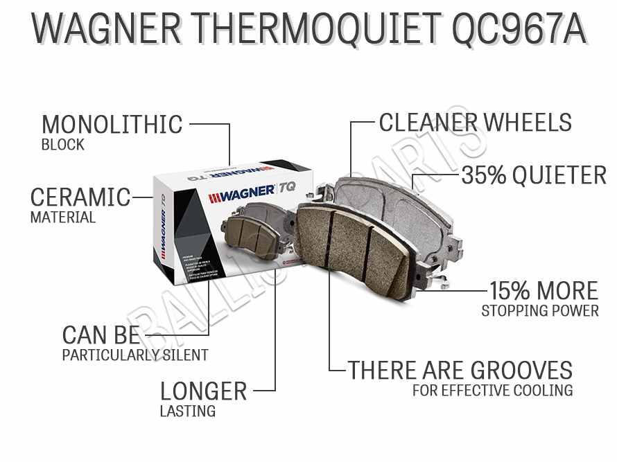 Wagner ThermoQuiet QC967A