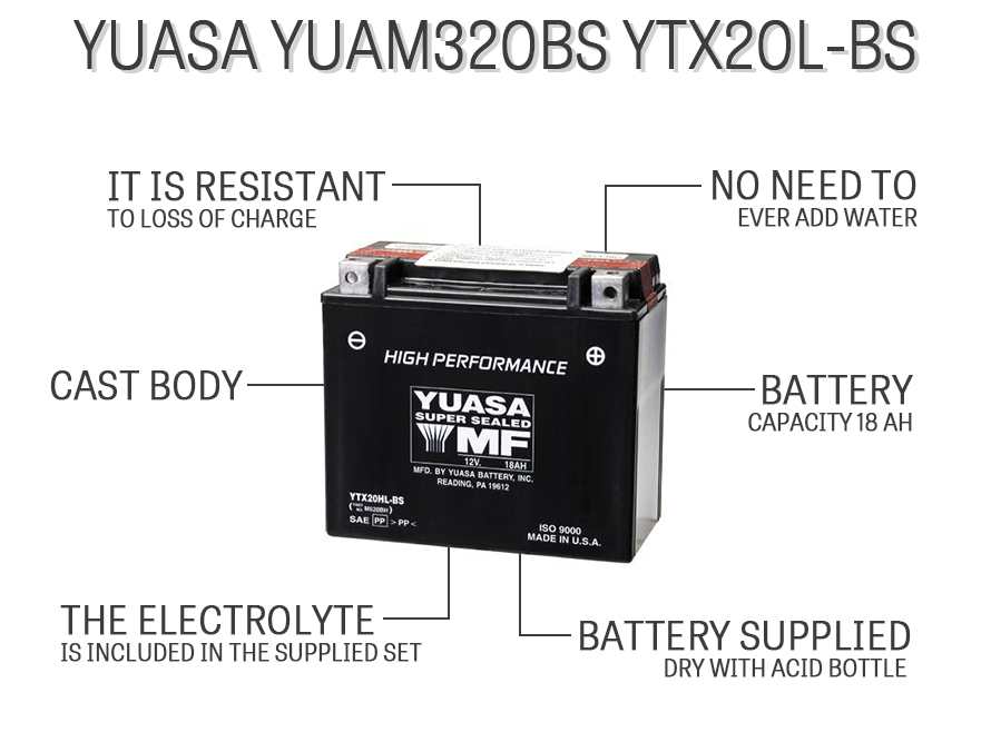 Yuasa YUAM320BS YTX20L-BS