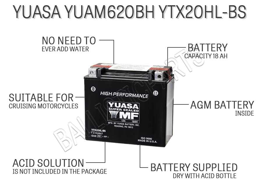 Yuasa YUAM620BH YTX20HL-BS